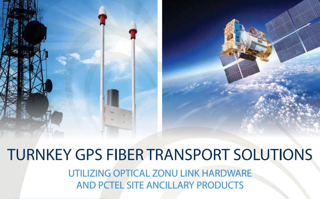 gps